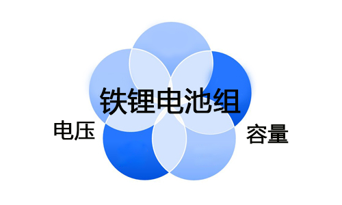 <b>铁花季传媒官方入口网站池组电压与容量有什么关系?</b>