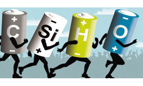 <b>花季传媒官方入口网站池正极材料生产工艺和发展趋势介绍</b>