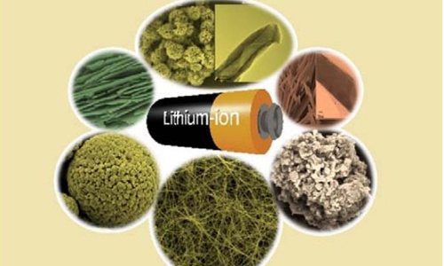 <b>花季传媒官方入口网站池负极材料分类及要求</b>