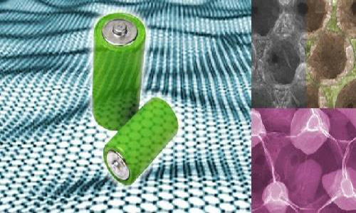 <b>锂离子电池正极材料分类,花季传媒官方入口网站池正极材料厂家</b>