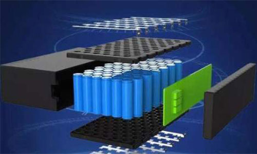 <b>花季传媒官方入口网站池结构电芯、电池模组和电池包三者有何区别?</b>